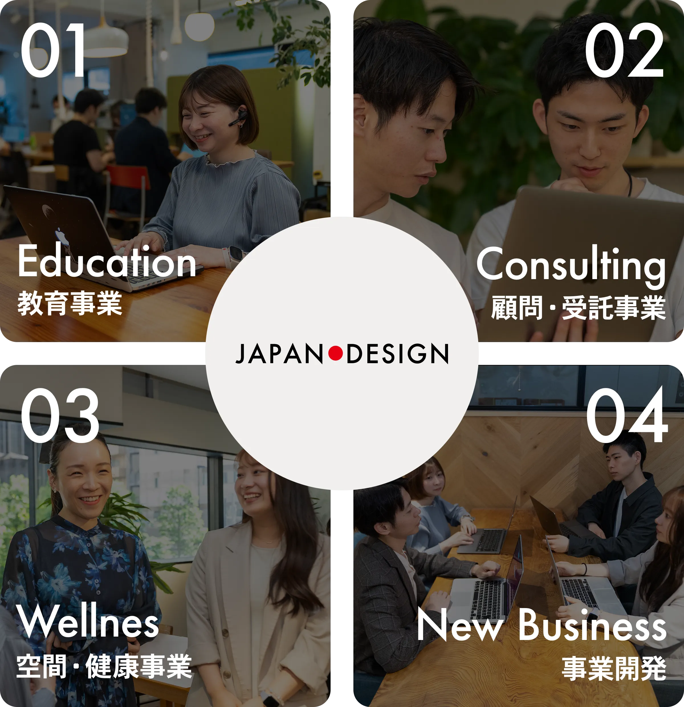 日本人の生き方・働き方をより幸せにするための多角的な事業展開