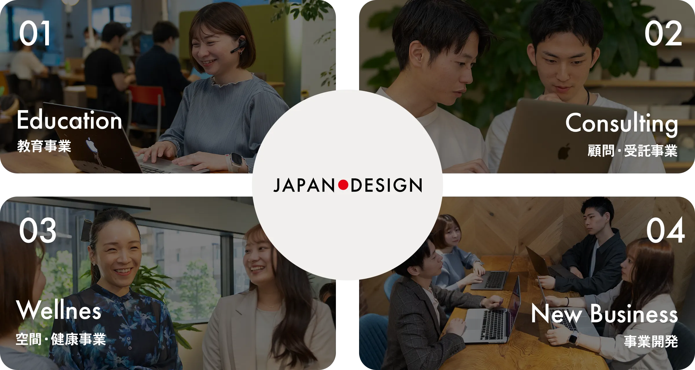 日本人の生き方・働き方をより幸せにするための多角的な事業展開